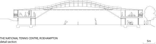 Snit gennem tennishallen, illustration: Hopkins Architects